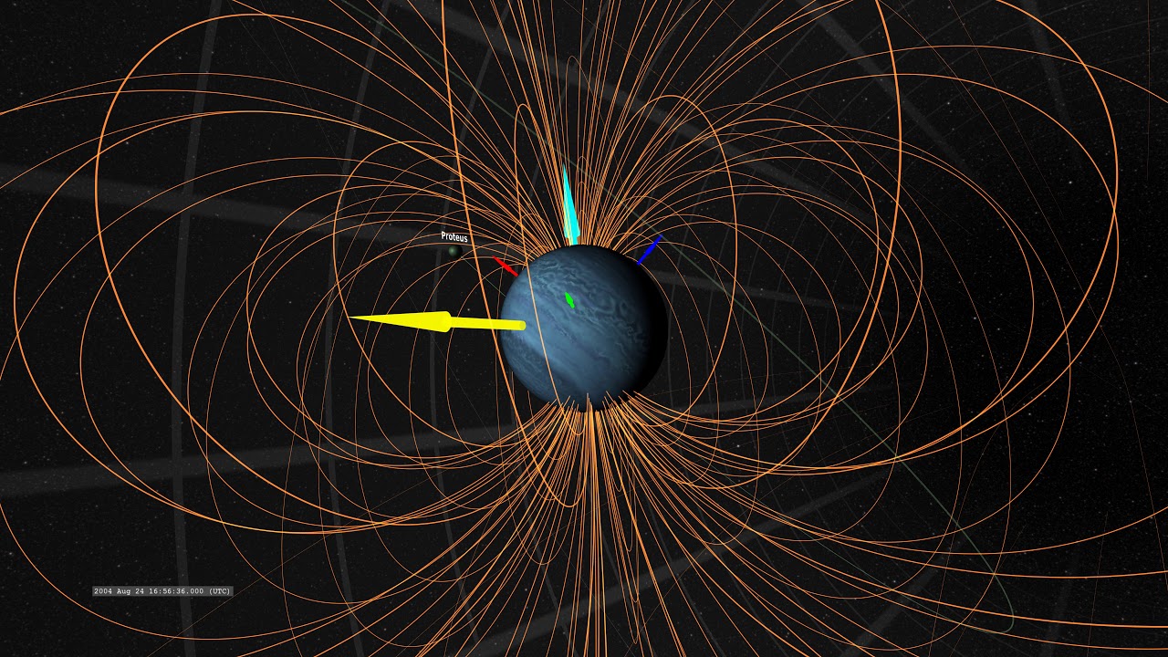 A physical model for the magnetosphere of Uranus at solstice time (Pantellini)